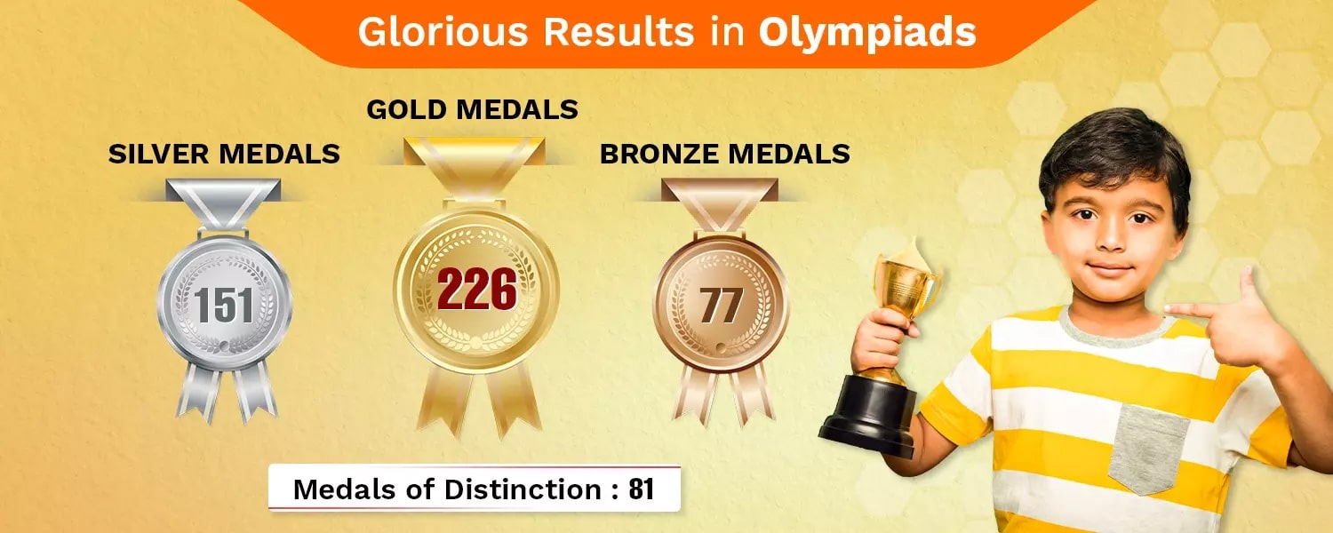 Glorious Results in Olympiads
